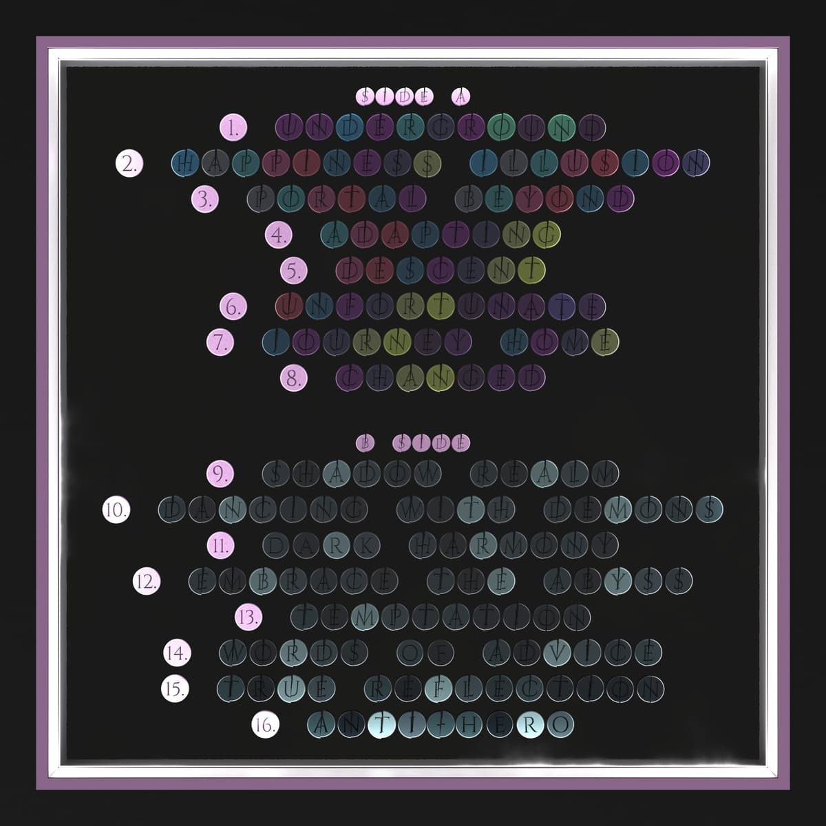 Edition 3 - Back Cover