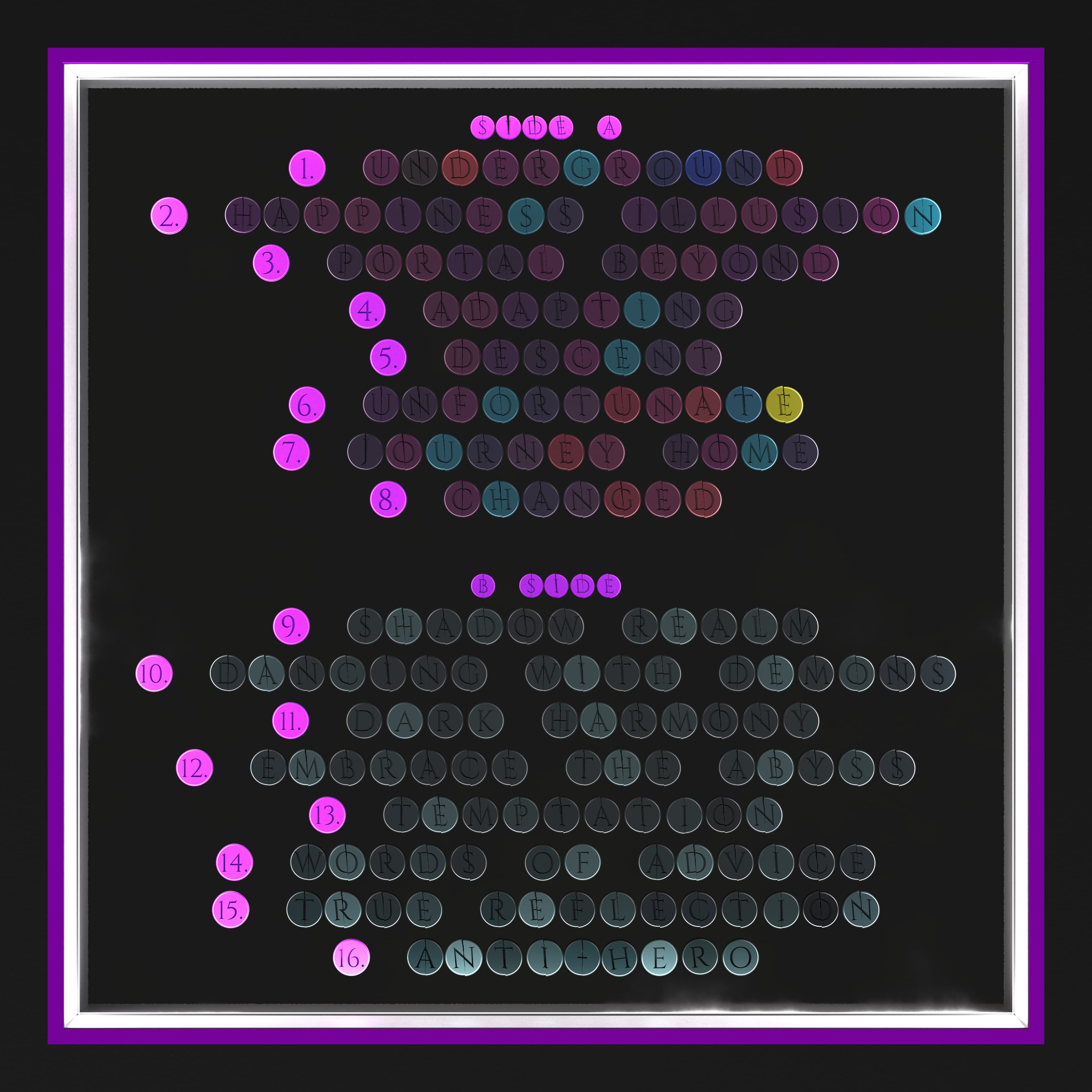 Surviving 27 - Edition 010 back cover