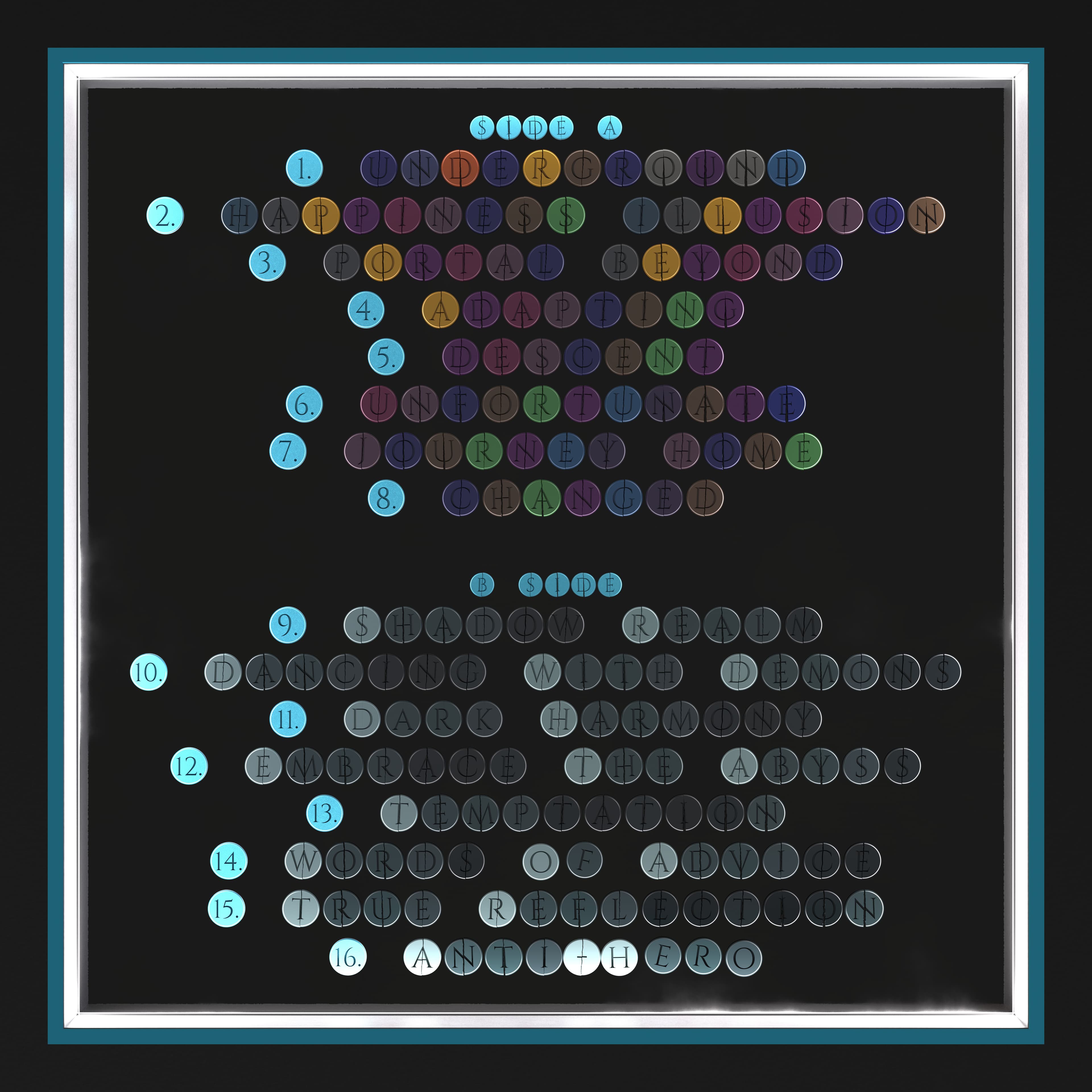 Surviving 27 - Edition 029 back cover